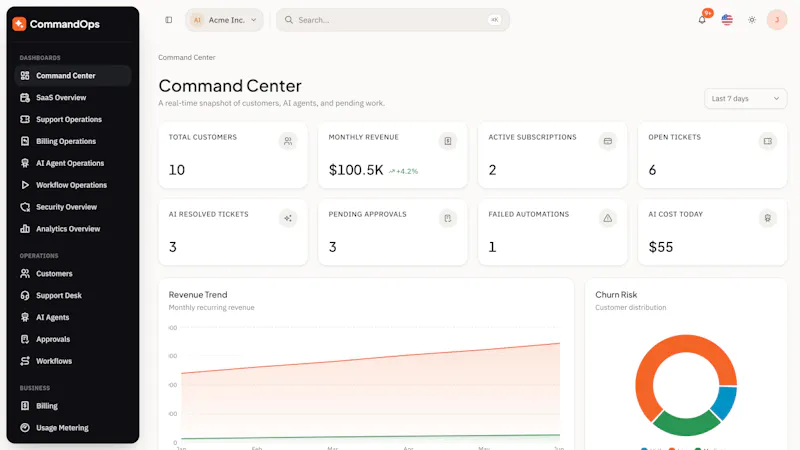 CommandOps – AI Agent & SaaS Operations screenshot 4