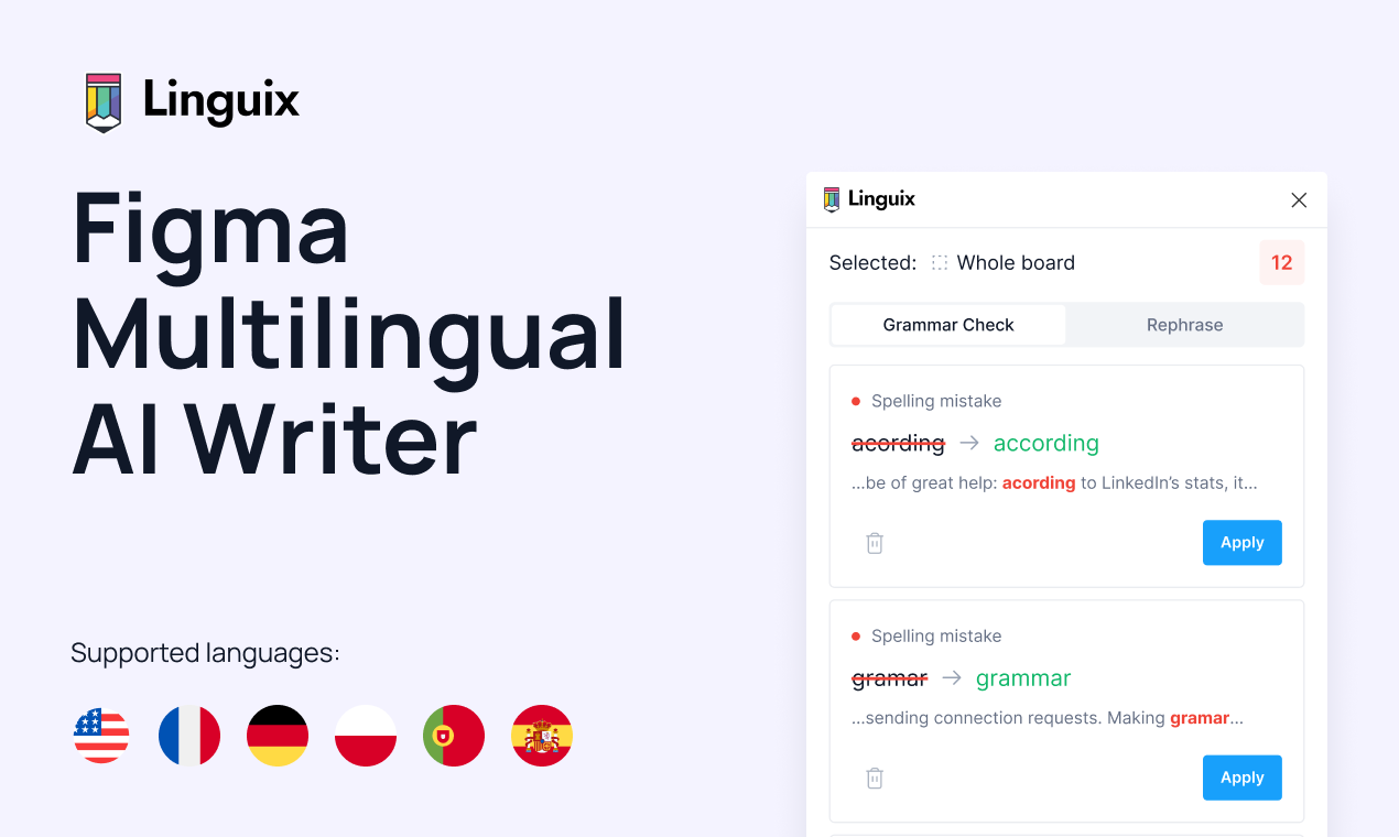 startuptile AI Grammar Checker & Rewriter for Figma-Grammar check and rewriting in 6 languages