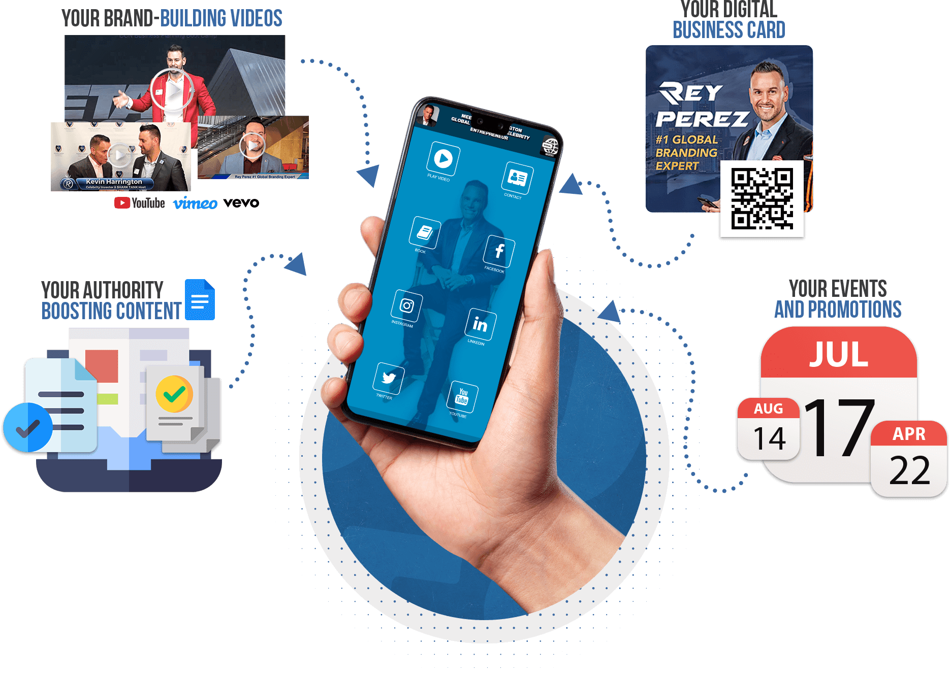 my360sites digital business card media 2