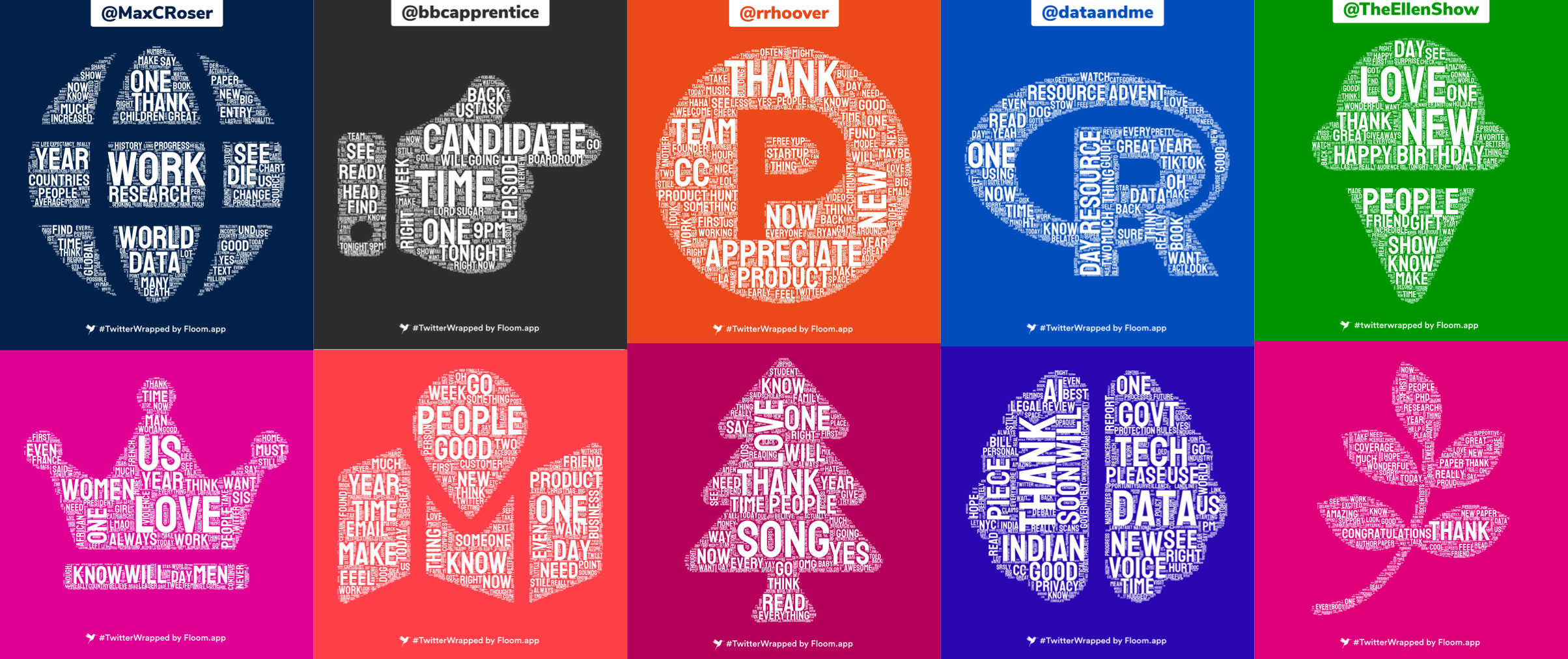 TwitterWrapped gallery image