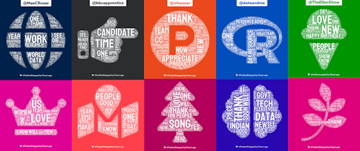 TwitterWrapped gallery image