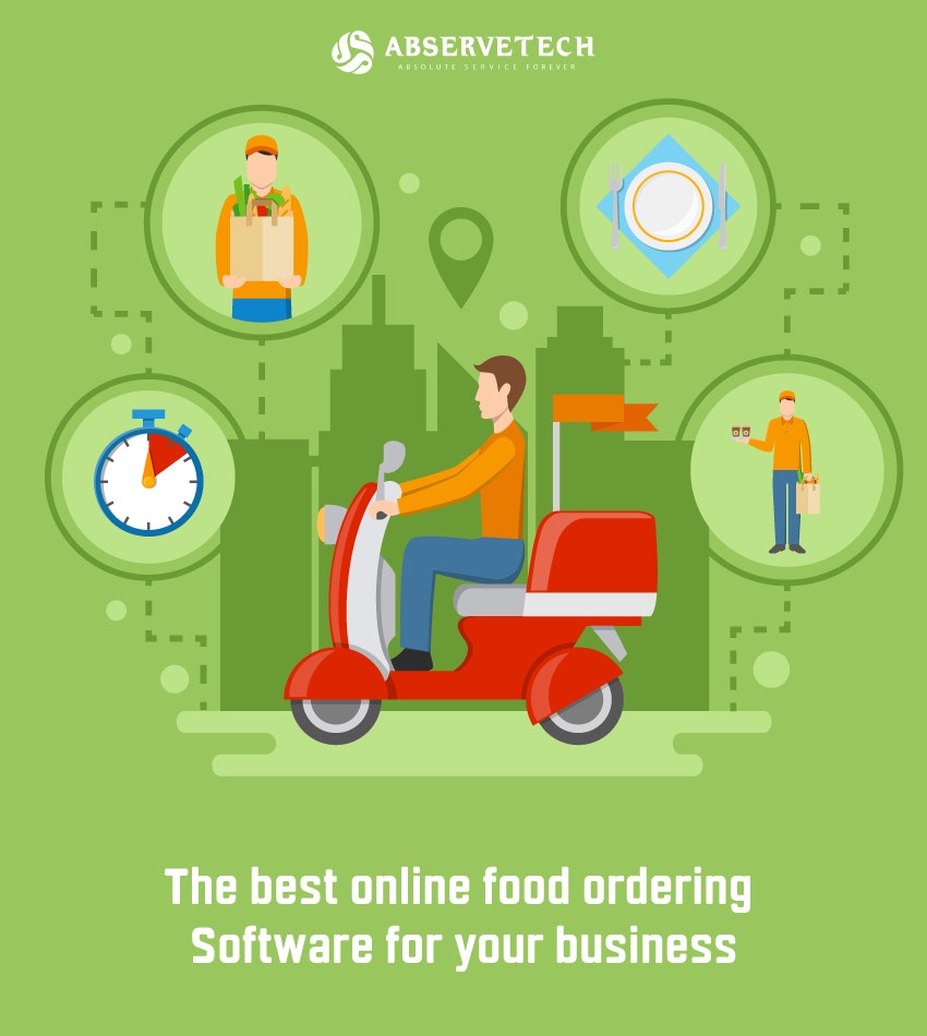 FoodStar - Swiggy Clone Script