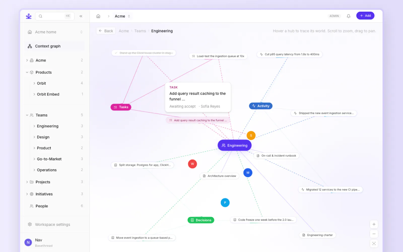 BaseThread screenshot 5
