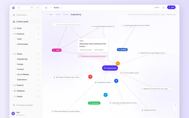BaseThread screenshot 5