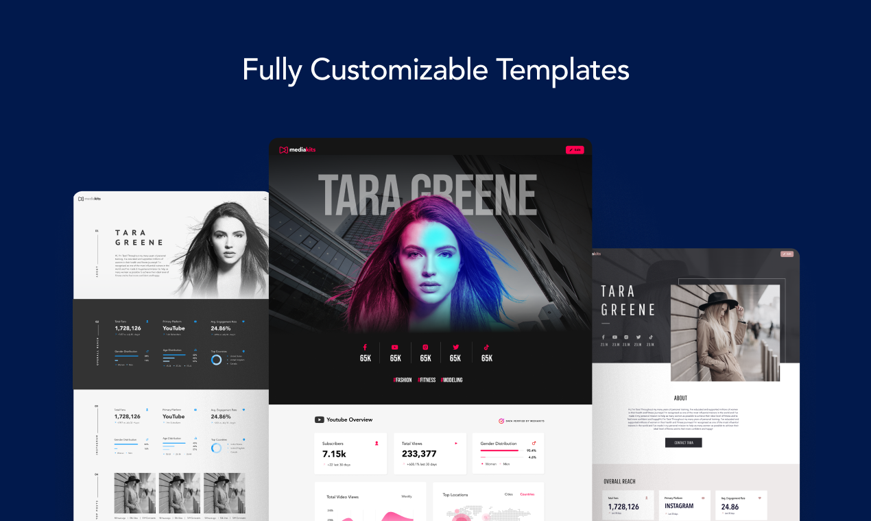 MediaKits gallery image