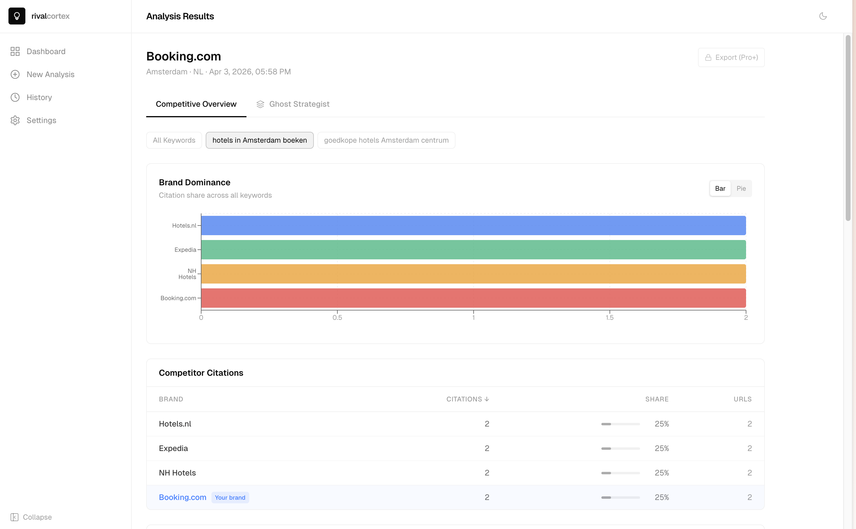 Rival Cortex gallery image