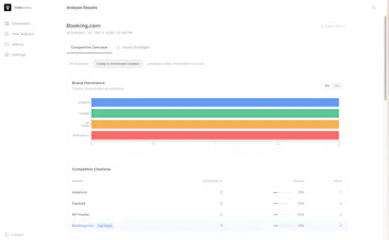 Rival Cortex gallery image