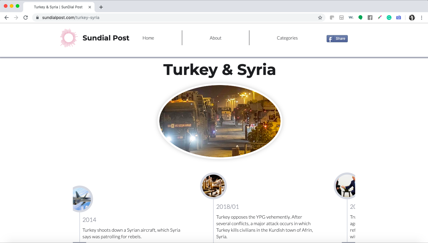 SunDial gallery image