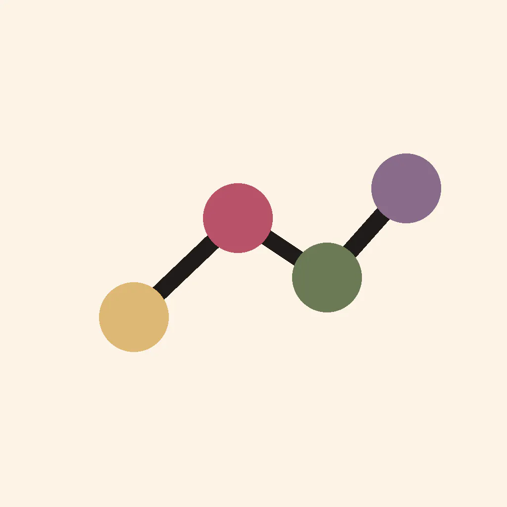 My Body's BFF:  Cycle Patterns 