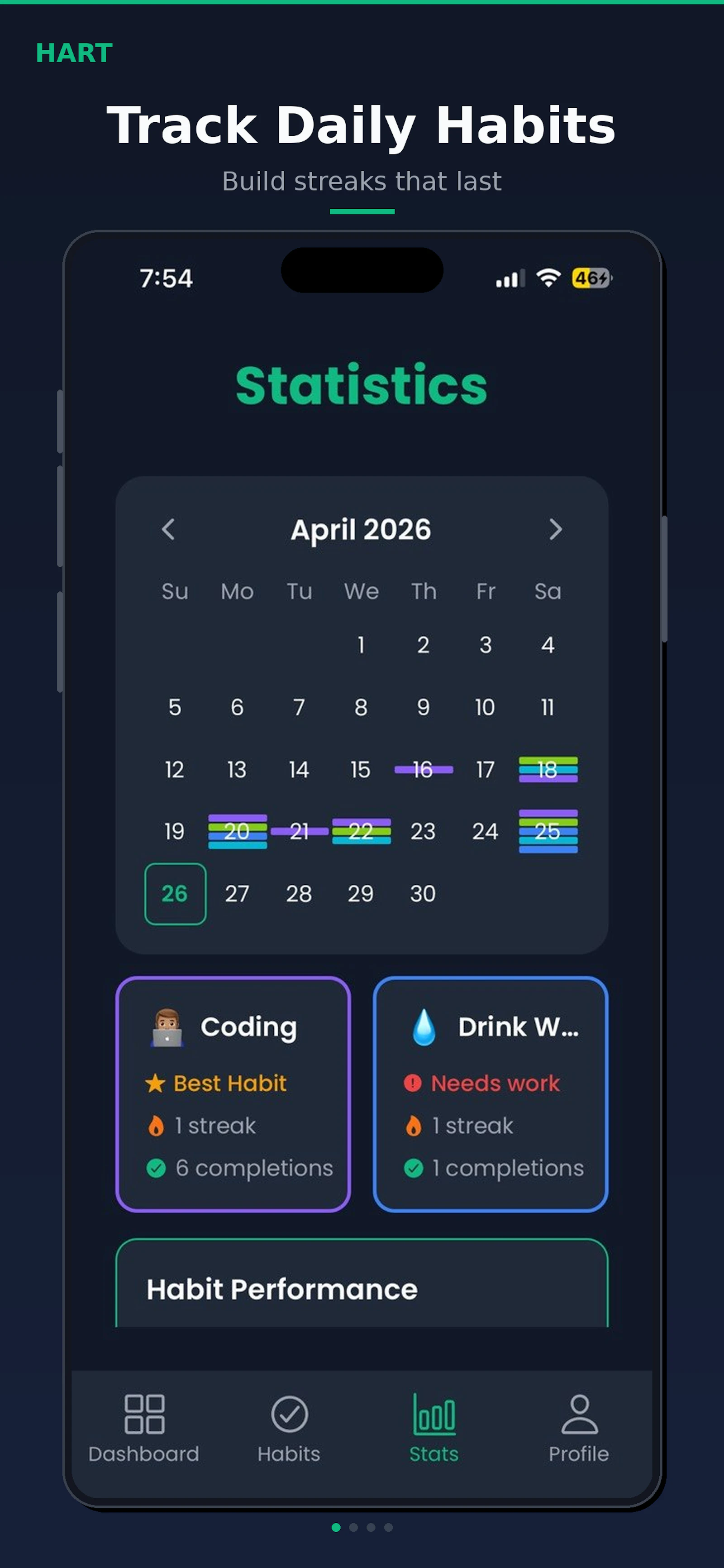 HART: Habit & Routine Tracker screenshot 3