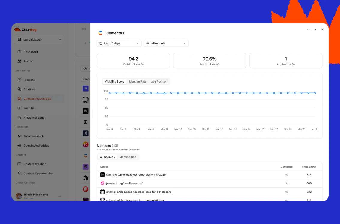 ClayHog screenshot 4