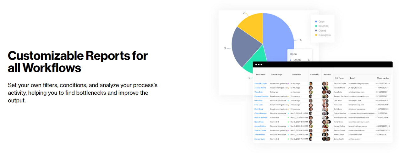 GoodFlow  gallery image