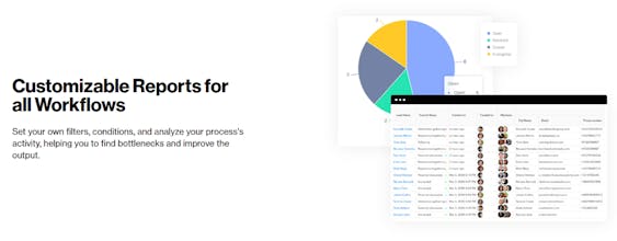 GoodFlow gallery image