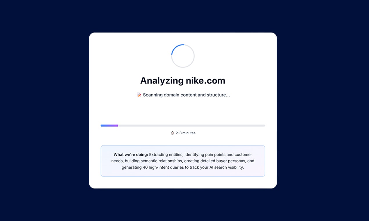LLM Query Builder By Wellows gallery image
