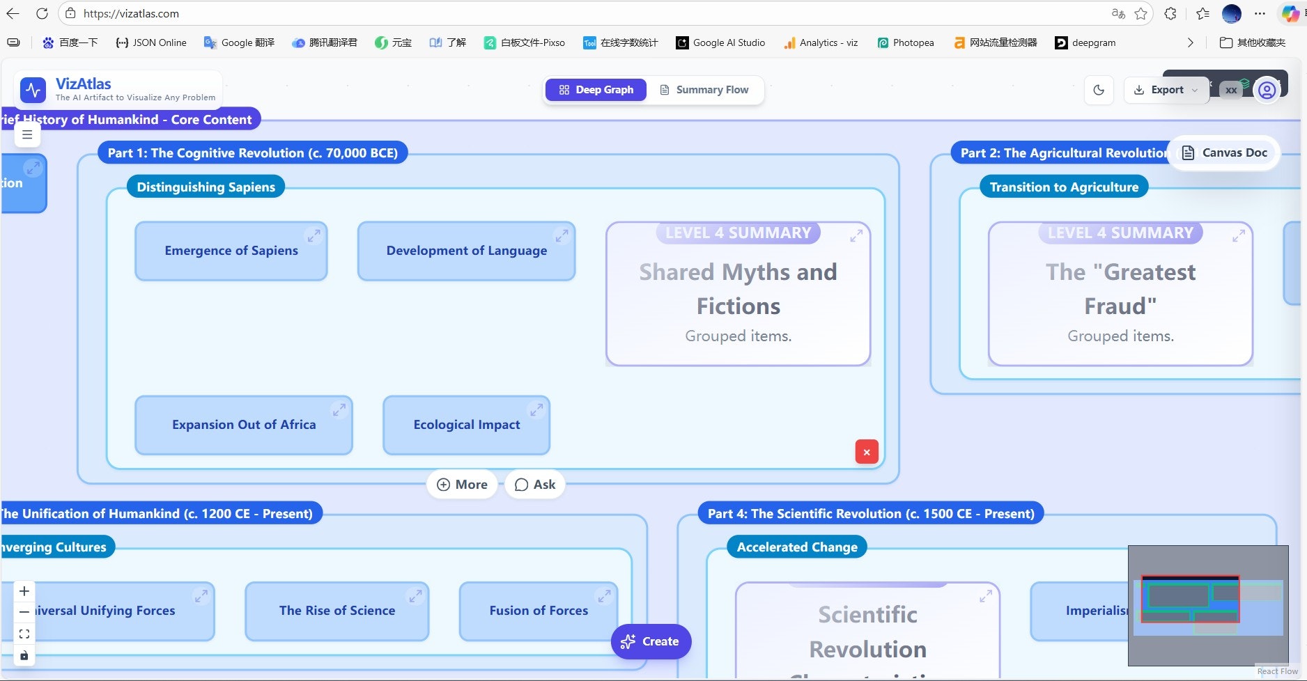 VizAtlas - Screenshot 2 showing product features and functionality