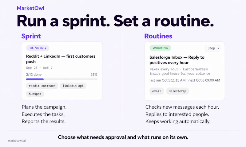 MarketOwl screenshot 4
