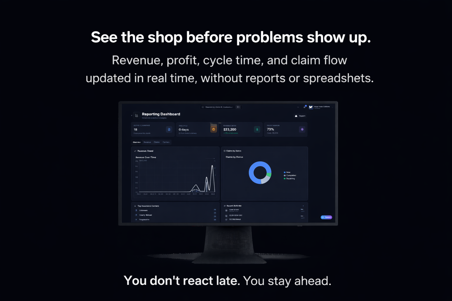 Claimory Collision Shop Operating System - Screenshot 2 showing product features and functionality