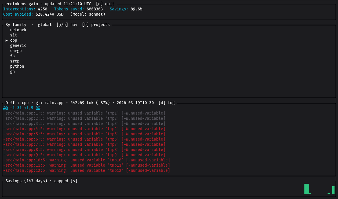 EcoTokens gallery image