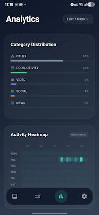 NotifyZen gallery image