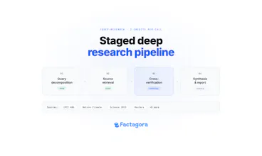 Factagora API gallery image