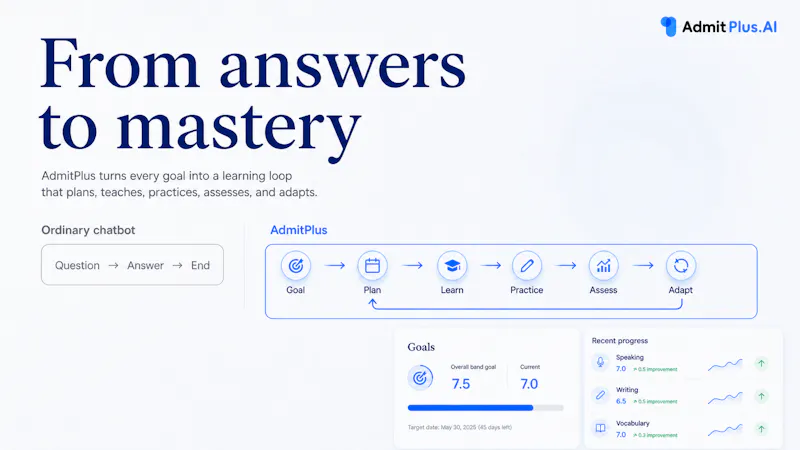 AdmitPlus.AI screenshot 2