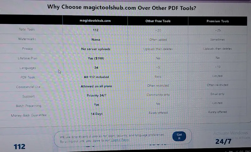 magictoolshub.com screenshot 6