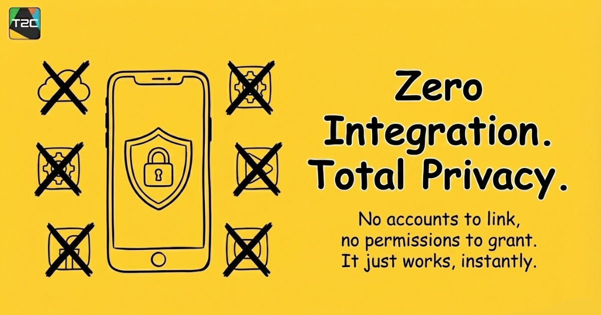 Text2Cal - Your AI Calendar Assistant gallery image