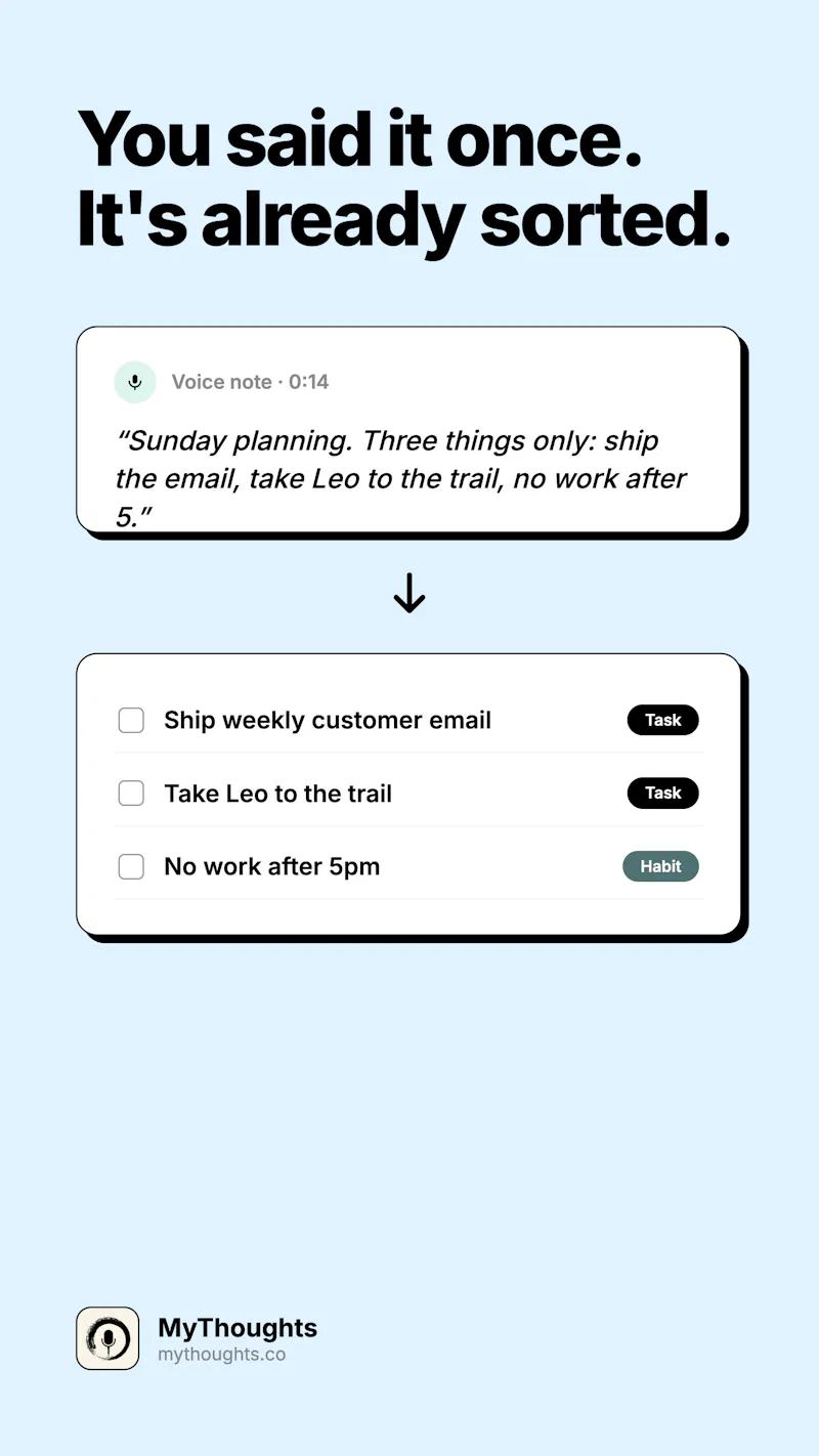MyThoughts.co screenshot 3
