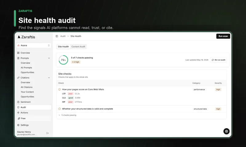 Zaraftis screenshot 6