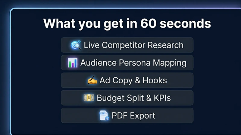 Meta Ads Campaign Planner screenshot 4