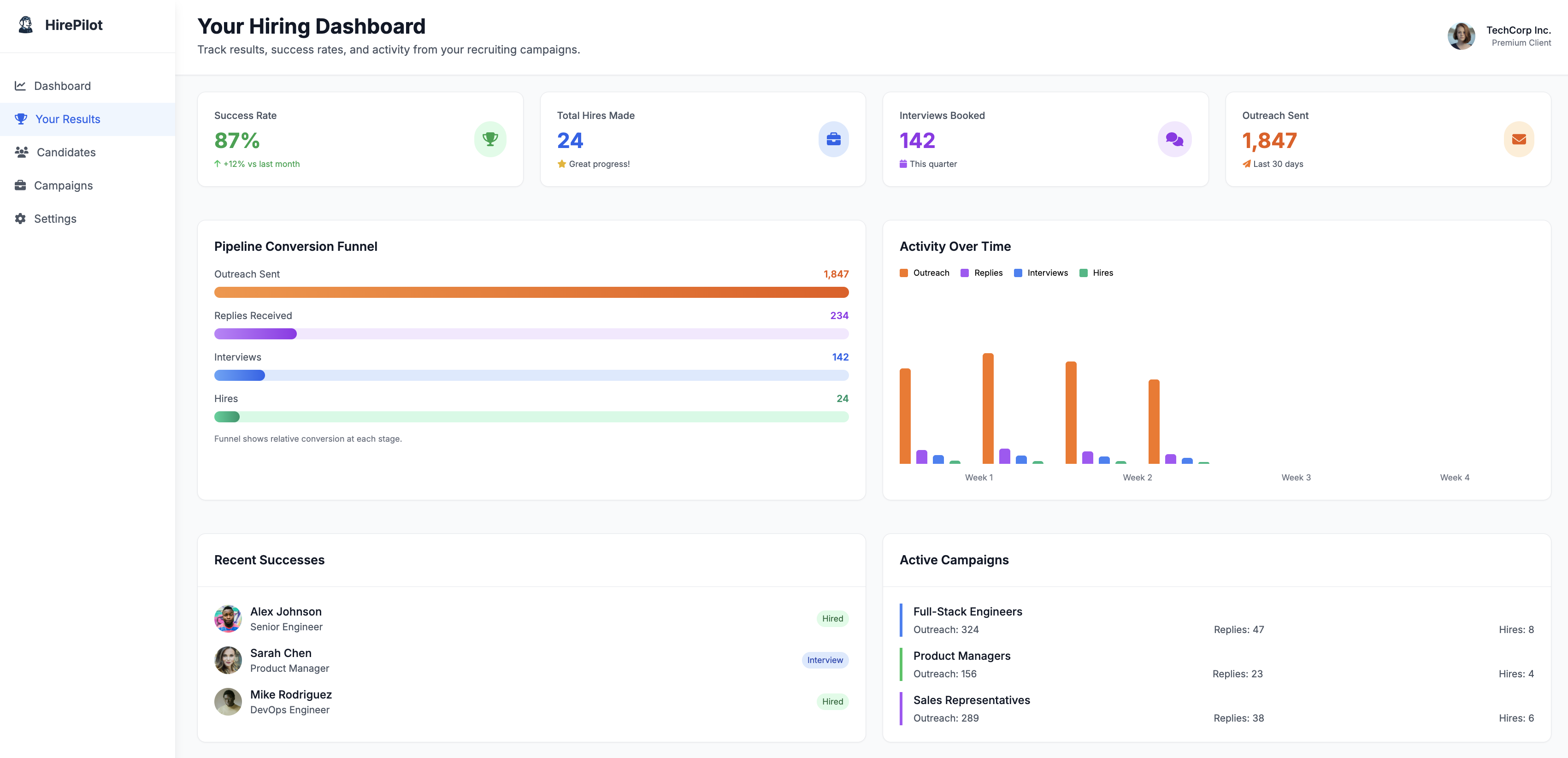 Media Hirepilot - Sumber & Jangkauan Ai-First untuk Perekrut 3