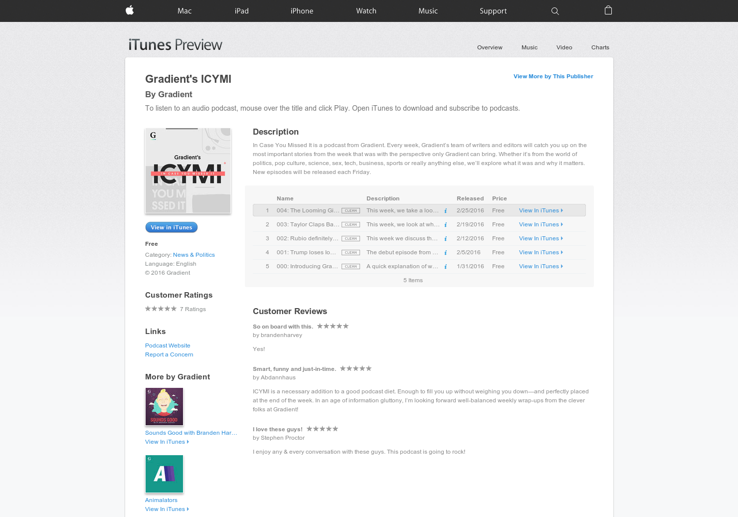 Gradient's ICYMI gallery image