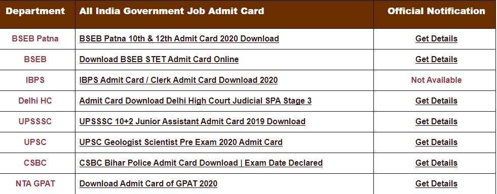 Top Sarkari Job Site - AllJobAlert.Info gallery image