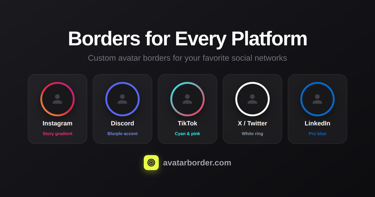 Avatar Border Maker - Main product screenshot demonstrating key features and user interface
