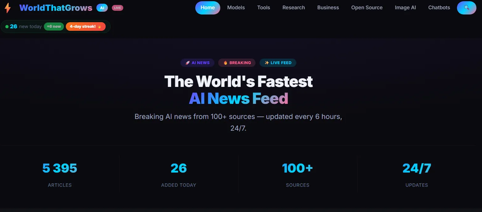 WorldThatGrows