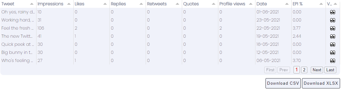 TwitterStats gallery image