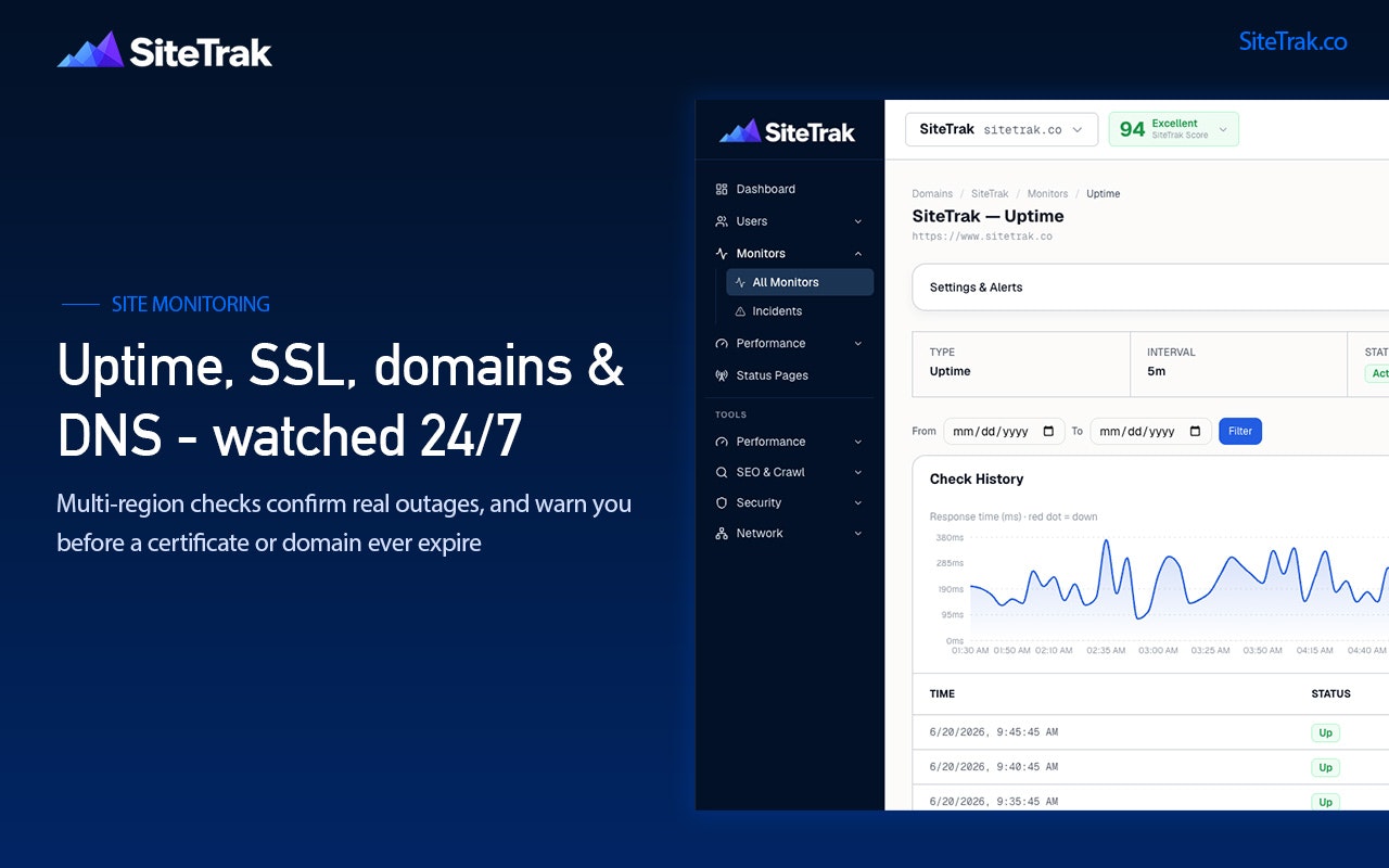 SiteTrak gallery image