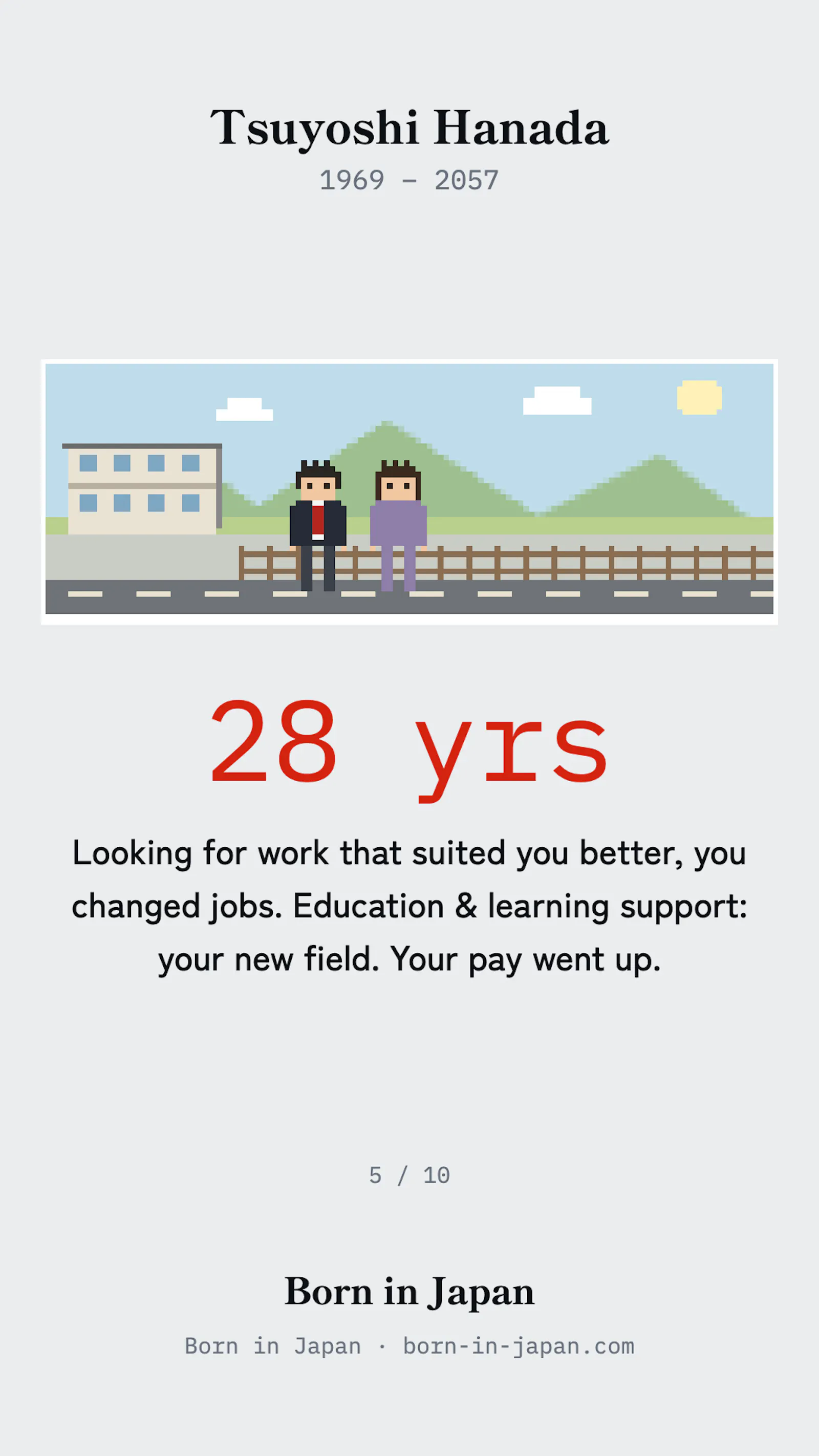 Born in Japan screenshot 16