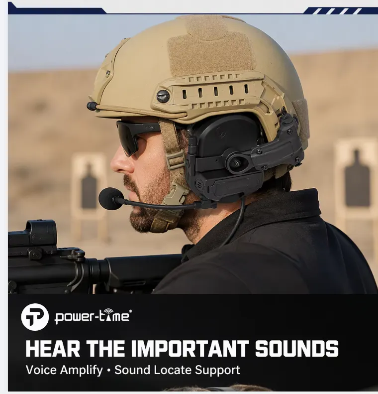 Tactical Situational Awareness Headset
