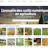 Directory of agriculture digital tools