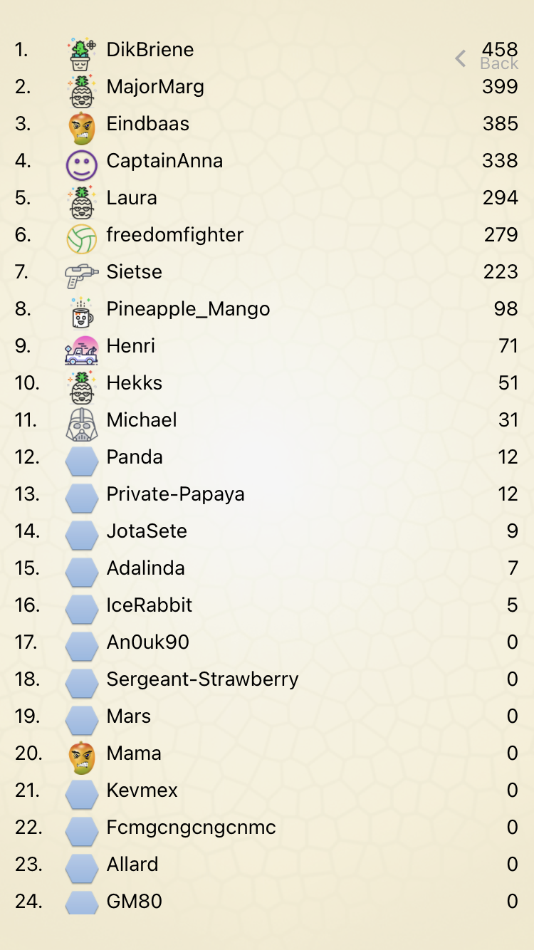 Proximity gallery image