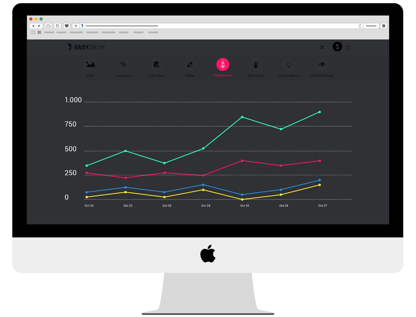 Easy2b.uy gallery image