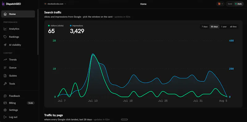 DispatchSEO screenshot 3