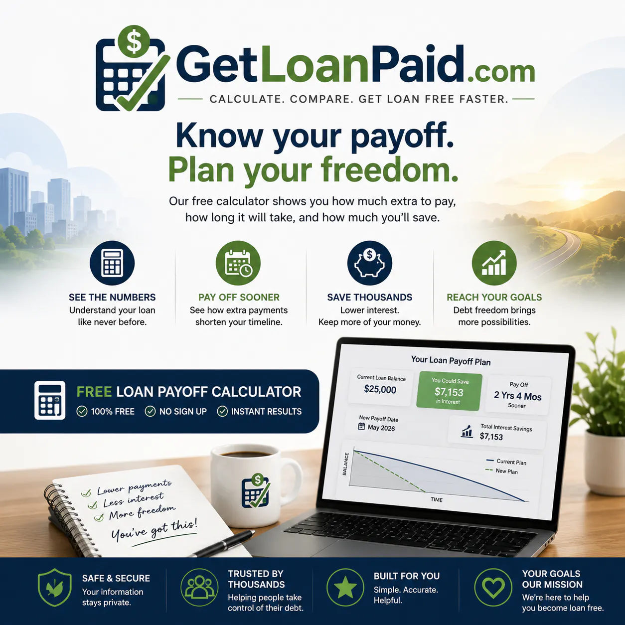 GetLoanPaid-Calculate Your Loan Payments gallery image
