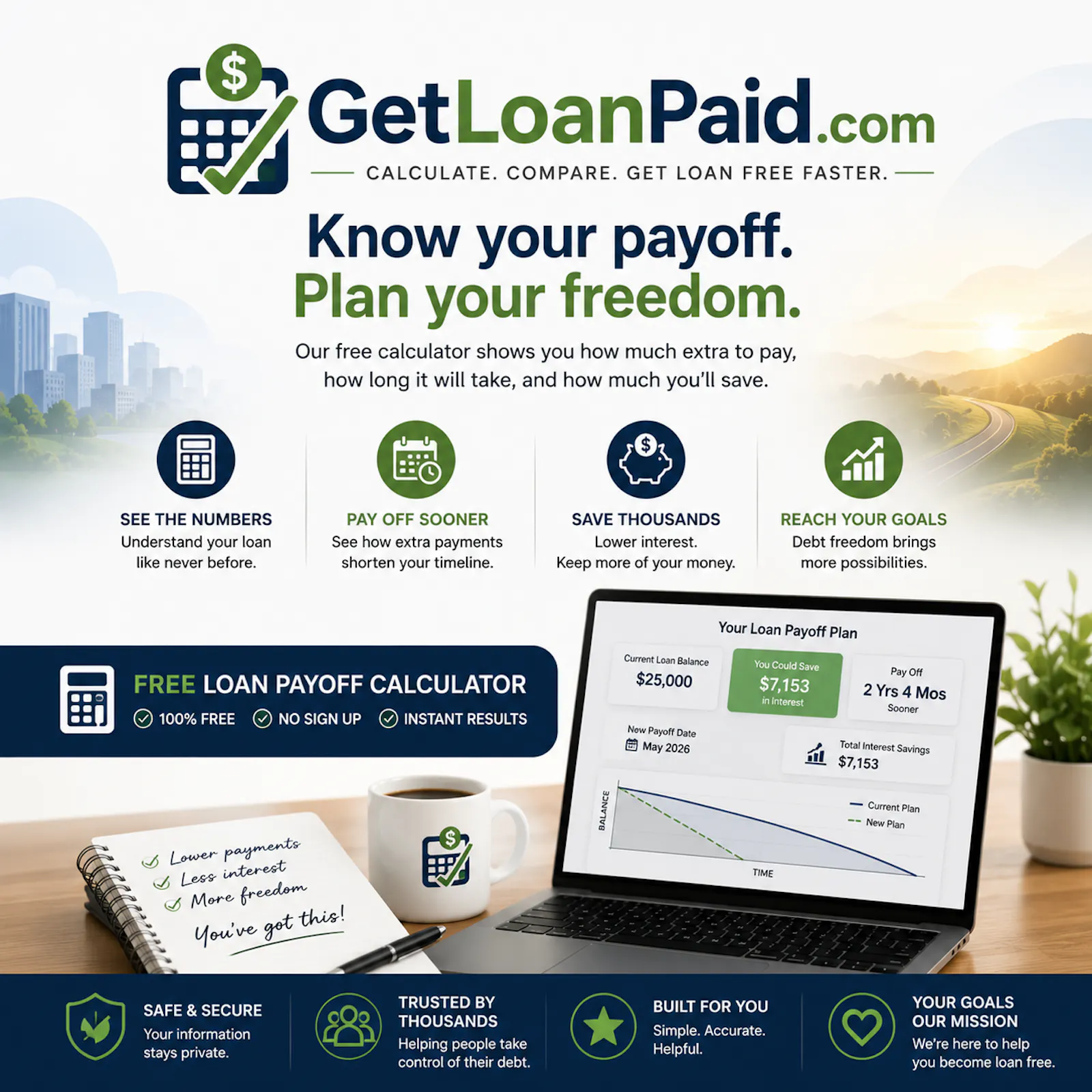 GetLoanPaid-Calculate Your Loan Payments screenshot 1