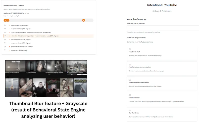 Deliberate/Intentional YouTube screenshot 3
