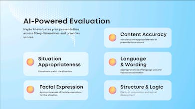 Hapio AI gallery image