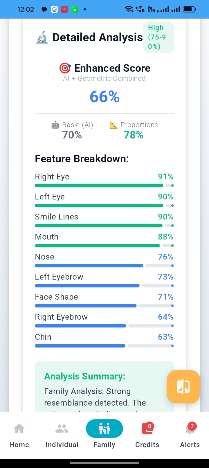 Kinscan gallery image