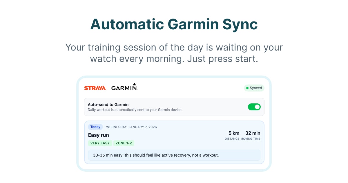 Run Plan - AI Running Coach - Screenshot 4 showing product features and functionality
