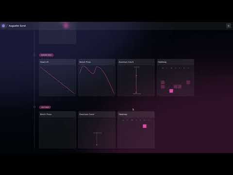 Gym Graphs gallery image